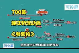 700集全 趣味物理动画 孩子一看就懂的启蒙动画 《参照物》