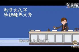 儿媳妇对公婆有赡养义务吗？视频封面