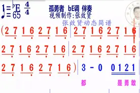 孤勇者简谱bE调伴奏视频封面
