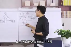 给大家推荐AI智能助手视频封面