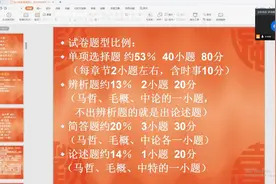 成人高考专升本政治复习导学01视频封面