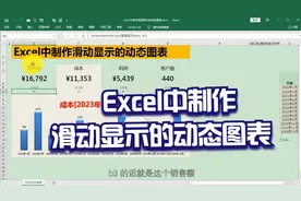 Excel中制作滑动显示的动态图表