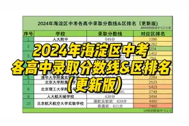 2024年海淀区中考各高中录取分数线&区排名（更新版)