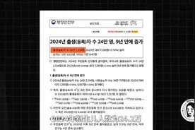 出生人口暴涨52万！中国生育率，要反弹了？