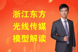情绪龙头：浙江东方，光线传媒，模型解读视频封面