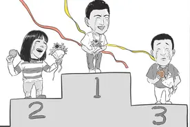 孤独等级排行，你是什么名次？视频封面