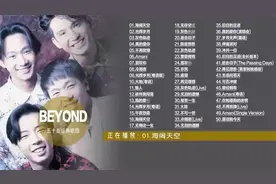 BEYOND黄家驹的十三大经典歌曲金曲神曲完整版视频封面