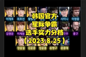 韩国官方星际争霸选手实力分档（2023.8.25）视频封面