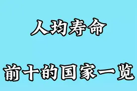 人均寿命前十的国家一览：看看那个国家的人均寿命最长视频封面