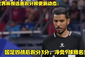 世界杯预选赛积分榜：国足四战后积分3分，净负9球排名垫底视频封面