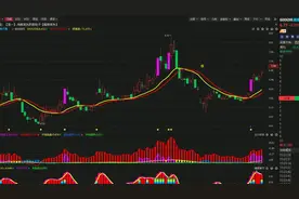 13号湖南天雁：10元以下最后提醒？听我一句劝！