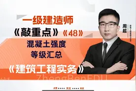 一级建造师《建筑实务》复习备考知识点混凝土强度等级汇总视频封面