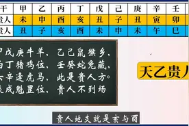 详解天乙贵人：到底是甲戊庚牛羊，还是甲戊兼牛羊？看我娓娓道来视频封面