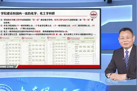 大连理工大学：化工学院专题视频封面