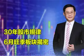 30年股市規律,6月旺季板块揭密视频封面