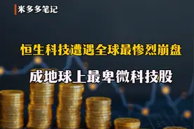 恒生科技遭遇全球最惨烈崩盘，成地球上最卑微科技股！视频封面