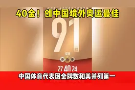 40金！中国体育代表团金牌数和美并列第一，创中国境外奥运最佳