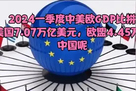 一季度中美欧GDP比拼：美国7.07万亿美元，欧盟4.45万亿，中国呢视频封面
