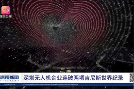 深圳无人机企业连破两项吉尼斯世界纪录视频封面