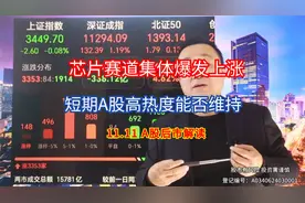 A股收评：多空博弈加剧，周二大盘走势成关键节点，散户注意细节视频封面