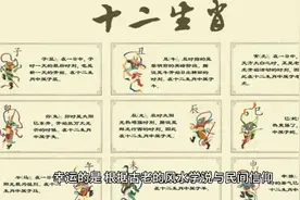 鸡生肖今生会遇到的三个贵人视频封面