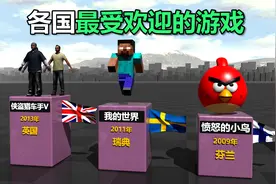 各国国家最受欢迎的游戏视频封面