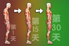 30天彻底改变不良体态，从根本解决问题。