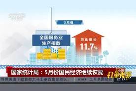 国家统计局发布5月份主要宏观经济指标，经济运行延续恢复态势视频封面
