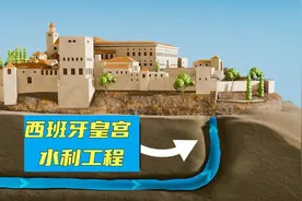 700年前西班牙皇宫的水利工程，至今仍在使用视频封面