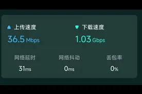 一条1000M宽带，没有2.5G光猫，利用光猫和路由器的双WAN口聚合视频封面