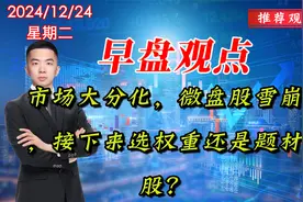 市场大分化，微盘股雪崩，接下来选权重还是题材股？视频封面