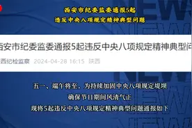 西安市纪委监委通报5起违反中央八项规定精神典型问题视频封面