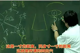 倪师针灸543四白穴和婴儿歪眼斗鸡眼的调正视频封面