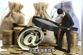 小微企业信贷风控最核心的问题视频封面