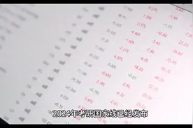 2024考研国家线出了视频封面
