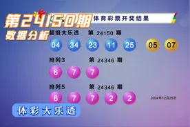体育彩票大乐透第24150期，第2666次开奖结果统计解析视频封面