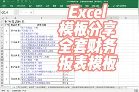 Excel模板分享：全套财务报表模板视频封面