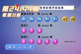 体育彩票大乐透第24144期，第2660次开奖结果统计解析视频封面