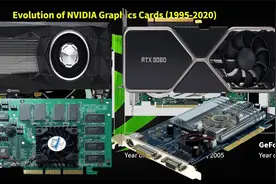 太酷了：1995-2020 年英伟达 Nvidia GPU 的演变👇
