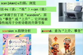 中考必备单词：scan扫描；浏览视频封面