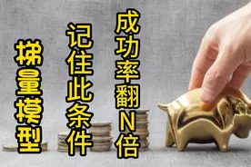 放量三连阳真的是启动特征？记住此条件，让你的成功率大大提升！视频封面