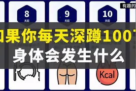 如果你每天深蹲100下，身体会发生什么视频封面