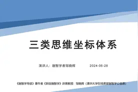 20240629_五大基本范畴和三类思维坐标（清华大学雨课堂讲授）