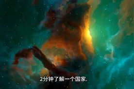 2分钟了解一个国家:刚果金视频封面