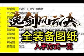 逸剑风云决 全装备图纸入手一览视频封面