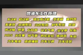 用3D动画为你详细讲解燃油车所有零部件的工作原理视频封面