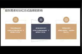 送红股和派现金是两种常见的公司分红方式，它们各有优势和局限性视频封面