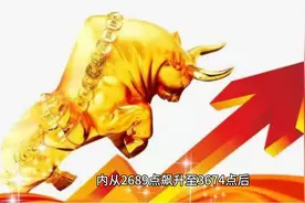 A股：突然暴跌原因已查明，历史奇迹走势，大盘接下来走势判断！视频封面