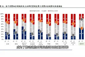 国泰君安国际2023年利润增1.5倍视频封面