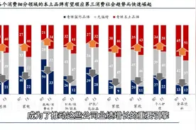国泰君安国际2023年利润增1.5倍视频封面